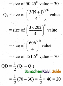Samacheer Kalvi 11th Business Maths Guide Chapter 8 Descriptive Statistics and Probability Ex 8.1 Q11.2