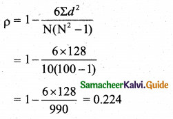 Samacheer Kalvi 11th Business Maths Guide Chapter 9 Correlation and Regression Analysis Ex 9.1 Q8.2