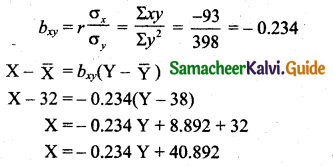 Samacheer Kalvi 11th Business Maths Guide Chapter 9 Correlation and Regression Analysis Ex 9.2 Q1.2