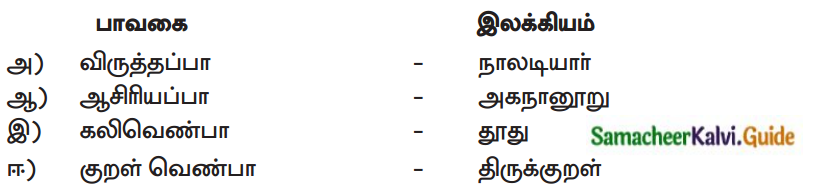 Samacheer Kalvi 12th Tamil Guide Chapter Chapter 6.6 காப்பிய இலக்கணம் 1
