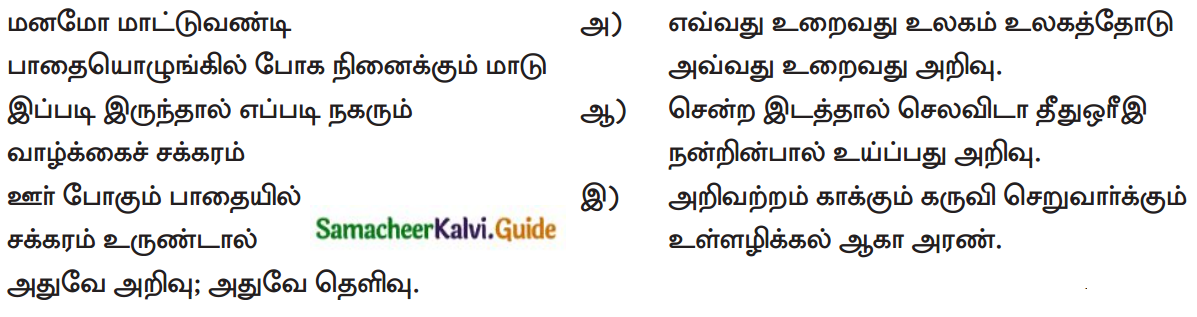 Samacheer Kalvi 12th Tamil Guide Chapter Chapter 6.7 திருக்குறள் 2