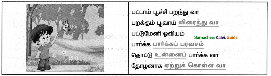 Samacheer Kalvi 4th Tamil Guide Chapter 1 அன்னைத் தமிழே! - 2