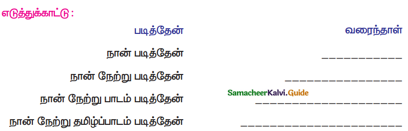 Samacheer Kalvi 4th Tamil Guide Chapter 11 எல்லாரும் இப்படியே இருந்துவிட்டால்! - 1