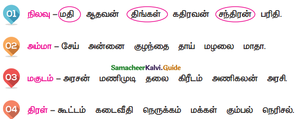 Samacheer Kalvi 4th Tamil Guide Chapter 2 பனைமரச் சிறப்பு - 9