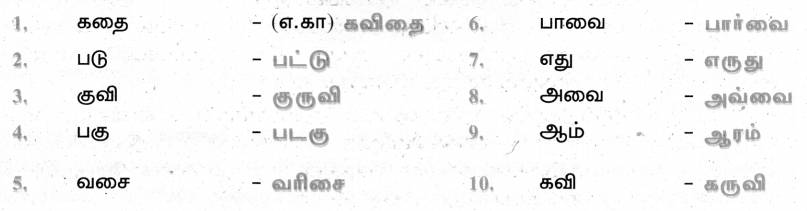 Samacheer Kalvi 4th Tamil Guide Chapter 3 ஏழு இறக்கைக் குருவியும் தெனாலிராமனும் - 3