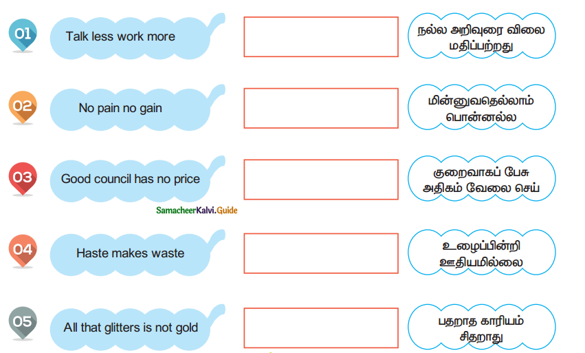 Samacheer Kalvi 4th Tamil Guide Chapter 5 பண்படுத்தும் பழமொழிகள் - 7