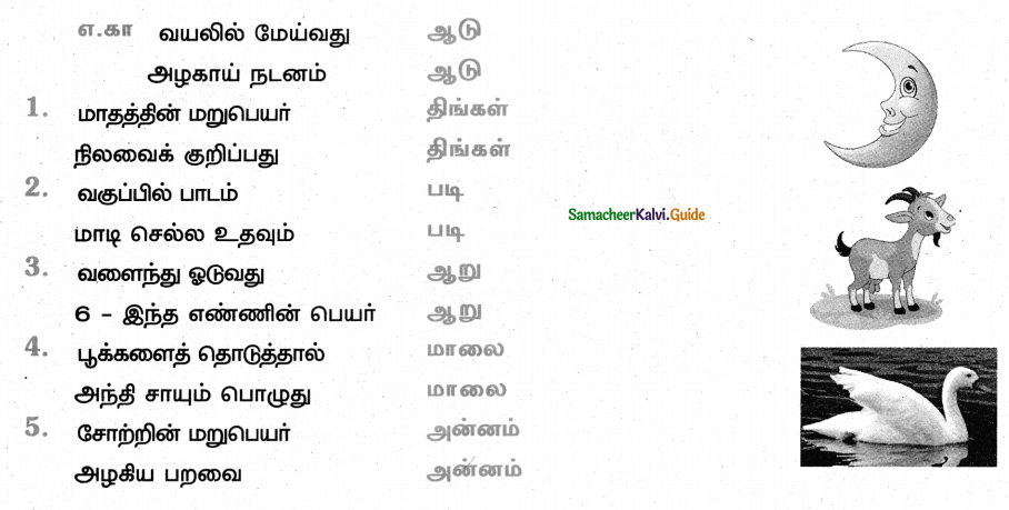 Samacheer Kalvi 4th Tamil Guide Chapter 7 வெற்றி வேற்கை - 2