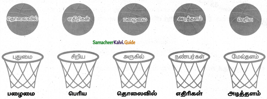 Samacheer Kalvi 4th Tamil Guide Chapter 9 கரிகாலன் கட்டிய கல்லணை - 3