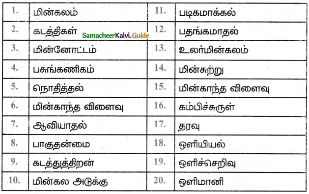 Samacheer Kalvi 5th Tamil Guide Chapter 4.4 மூவிடப்பெயர்கள் - 8