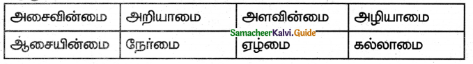 Samacheer Kalvi 5th Tamil Guide Chapter 5.1 திருக்குறள் - 3