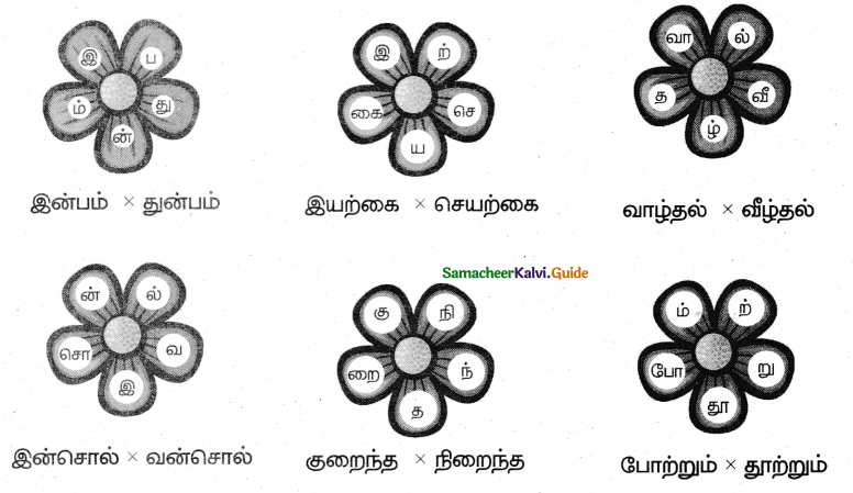 Samacheer Kalvi 5th Tamil Guide Chapter 5.2 தமிழர்களின் வீரக்கலைகள் - 1
