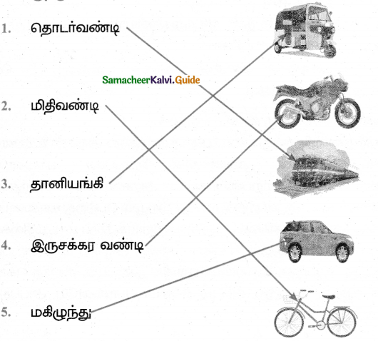 Samacheer Kalvi 5th Tamil Guide Chapter 5.4 இணைப்புச்சொற்கள் - 1