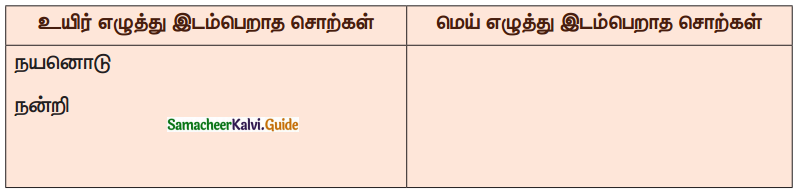 Samacheer Kalvi 5th Tamil Guide Chapter 5.4 இணைப்புச்சொற்கள் - 15