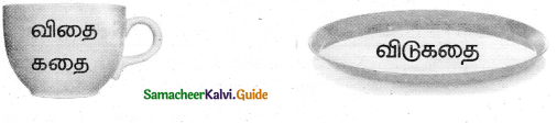 Samacheer Kalvi 5th Tamil Guide Chapter 5.4 இணைப்புச்சொற்கள் - 7