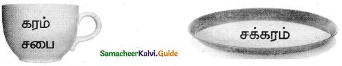 Samacheer Kalvi 5th Tamil Guide Chapter 5.4 இணைப்புச்சொற்கள் - 8