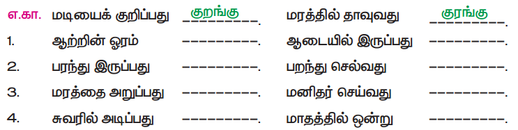 Samacheer Kalvi 5th Tamil Guide Chapter 8.4 மயங்கொலிச் சொற்கள் - 5
