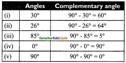 Samacheer Kalvi 6th Maths Guide Term 1 Chapter 4 Geometry Ex 4.4 9