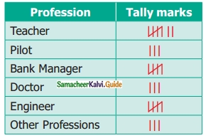 Samacheer Kalvi 6th Maths Guide Term 1 Chapter 5 Statistics Ex 5.4 10