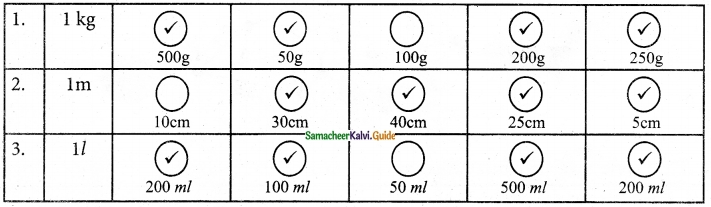 Samacheer Kalvi 6th Maths Guide Term 2 Chapter 2 Measurements Ex 2.3 2