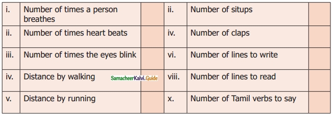 Samacheer Kalvi 6th Maths Guide Term 2 Chapter 2 Measurements Ex 2.3 4