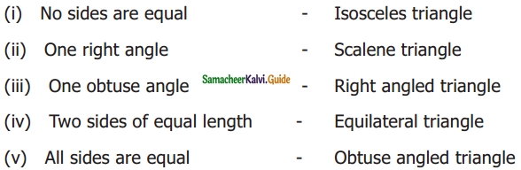 Samacheer Kalvi 6th Maths Guide Term 2 Chapter 4 Geometry Ex 4.1 1