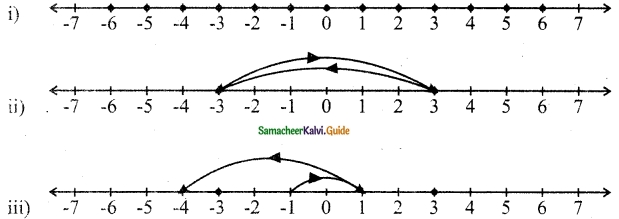 Samacheer Kalvi 6th Maths Guide Term 3 Chapter 2 Integers Ex 2.2 1