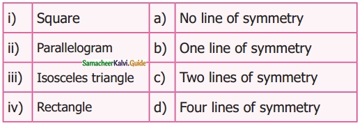 Samacheer Kalvi 6th Maths Guide Term 3 Chapter 4 Symmetry Ex 4.1 1