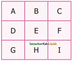 Samacheer Kalvi 6th Maths Guide Term 3 Chapter 5 Information Processing Ex 5.2 1