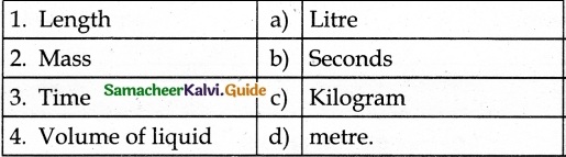 Samacheer Kalvi 6th Science Guide Term 1 Chapter 1 Measurements 7