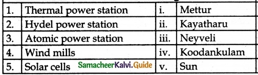Samacheer Kalvi 6th Science Guide Term 2 Chapter 2 Electricity 14