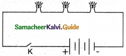 Samacheer Kalvi 6th Science Guide Term 2 Chapter 2 Electricity 9
