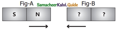 Samacheer Kalvi 6th Science Guide Term 3 Chapter 1 Magnetism 8