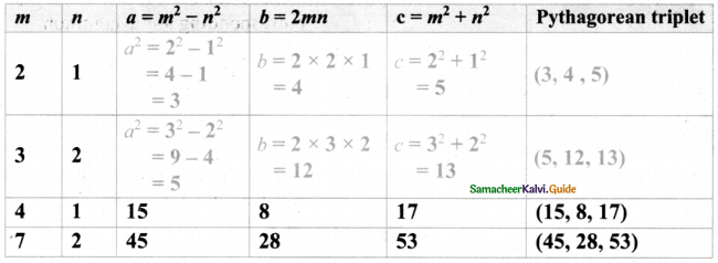 Samacheer Kalvi 8th Maths Guide Answers Chapter 5 Geometry InText Questions 6