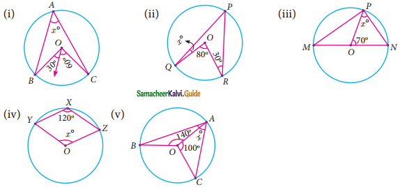 Samacheer Kalvi 9th Maths Guide Chapter 4 Geometry Ex 4.3 7