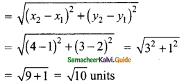 Samacheer Kalvi 9th Maths Guide Chapter 5 Coordinate Geometry Ex 5.2 1