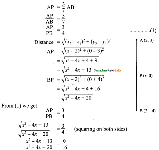 Samacheer Kalvi 9th Maths Guide Chapter 5 Coordinate Geometry Ex 5.2 17