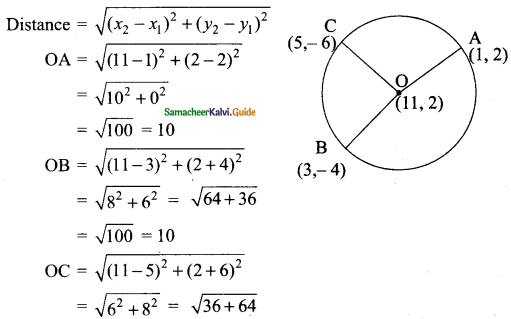 Samacheer Kalvi 9th Maths Guide Chapter 5 Coordinate Geometry Ex 5.2 18