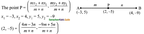 Samacheer Kalvi 9th Maths Guide Chapter 5 Coordinate Geometry Ex 5.4 2