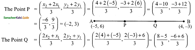 Samacheer Kalvi 9th Maths Guide Chapter 5 Coordinate Geometry Ex 5.4 4