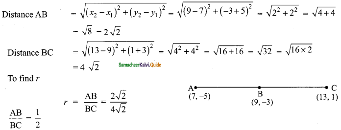 Samacheer Kalvi 9th Maths Guide Chapter 5 Coordinate Geometry Ex 5.4 9