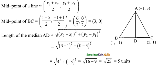 Samacheer Kalvi 9th Maths Guide Chapter 5 Coordinate Geometry Ex 5.5 4