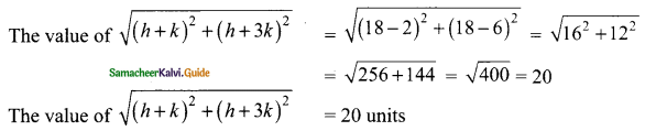 Samacheer Kalvi 9th Maths Guide Chapter 5 Coordinate Geometry Ex 5.5 7