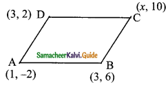Samacheer Kalvi 9th Maths Guide Chapter 5 Coordinate Geometry Ex 5.6 11