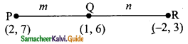 Samacheer Kalvi 9th Maths Guide Chapter 5 Coordinate Geometry Ex 5.6 4
