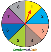 Samacheer Kalvi 9th Maths Guide Chapter 9 Probability Ex 9.1 3