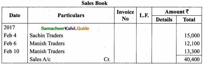 Tamil Nadu 11th Accountancy Model Question Paper 1 English Medium img 18