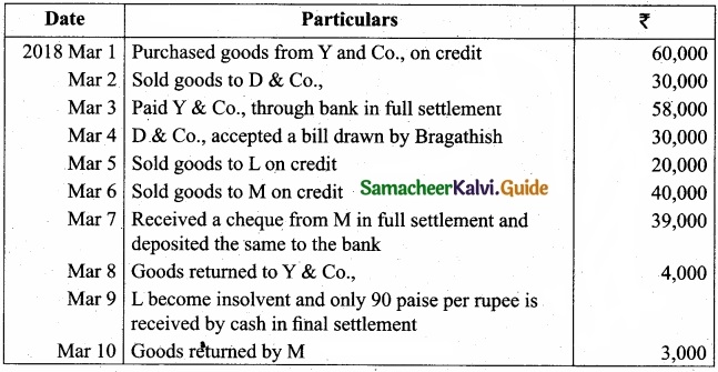 Tamil Nadu 11th Accountancy Model Question Paper 2 English Medium img 35