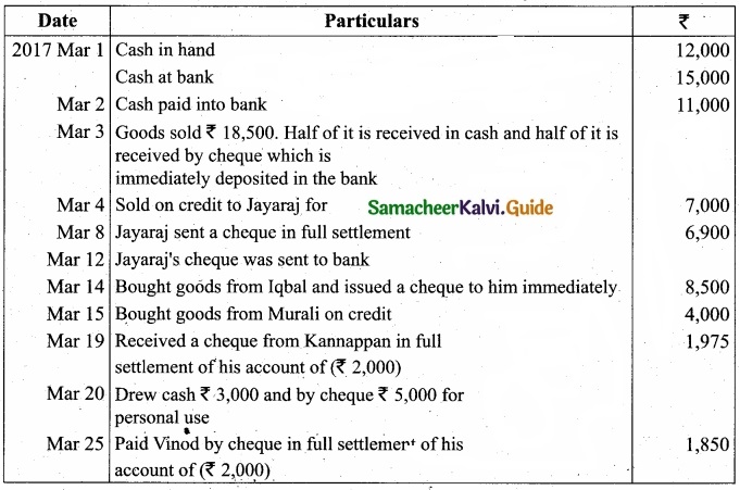 Tamil Nadu 11th Accountancy Model Question Paper 2 English Medium img 39
