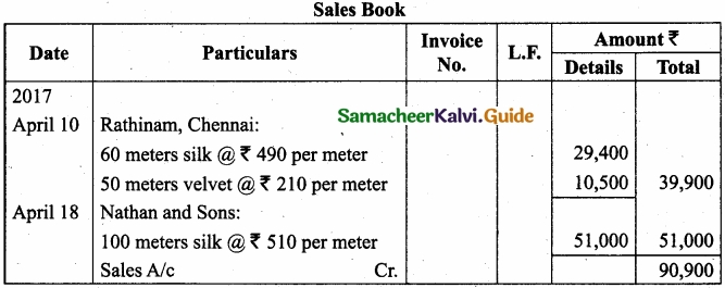 Tamil Nadu 11th Accountancy Model Question Paper 3 English Medium img 21