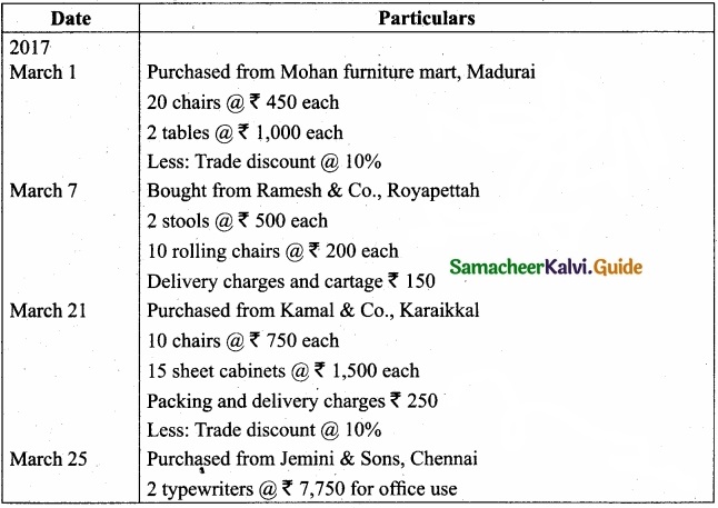 Tamil Nadu 11th Accountancy Model Question Paper 4 English Medium img 30